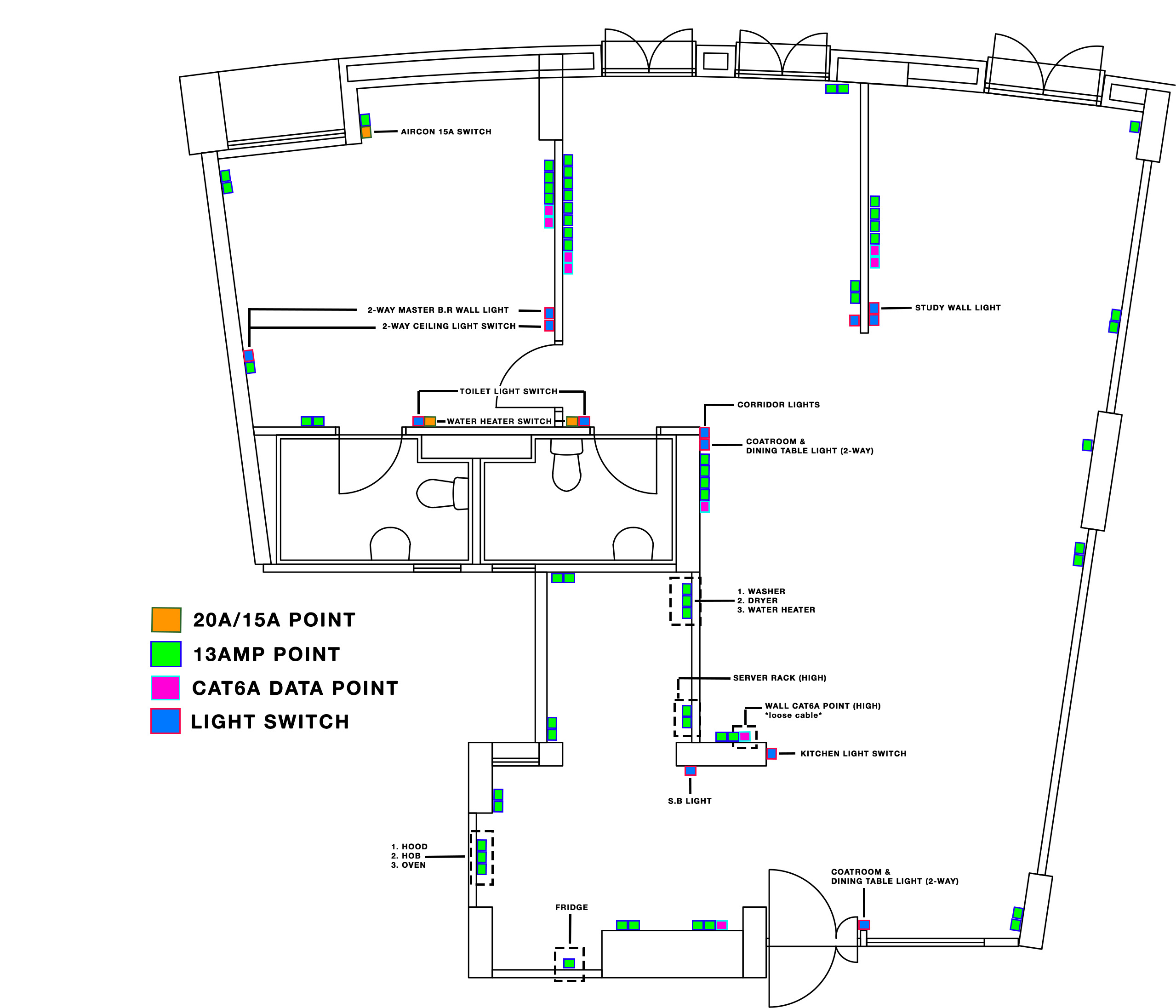 house electrical layout